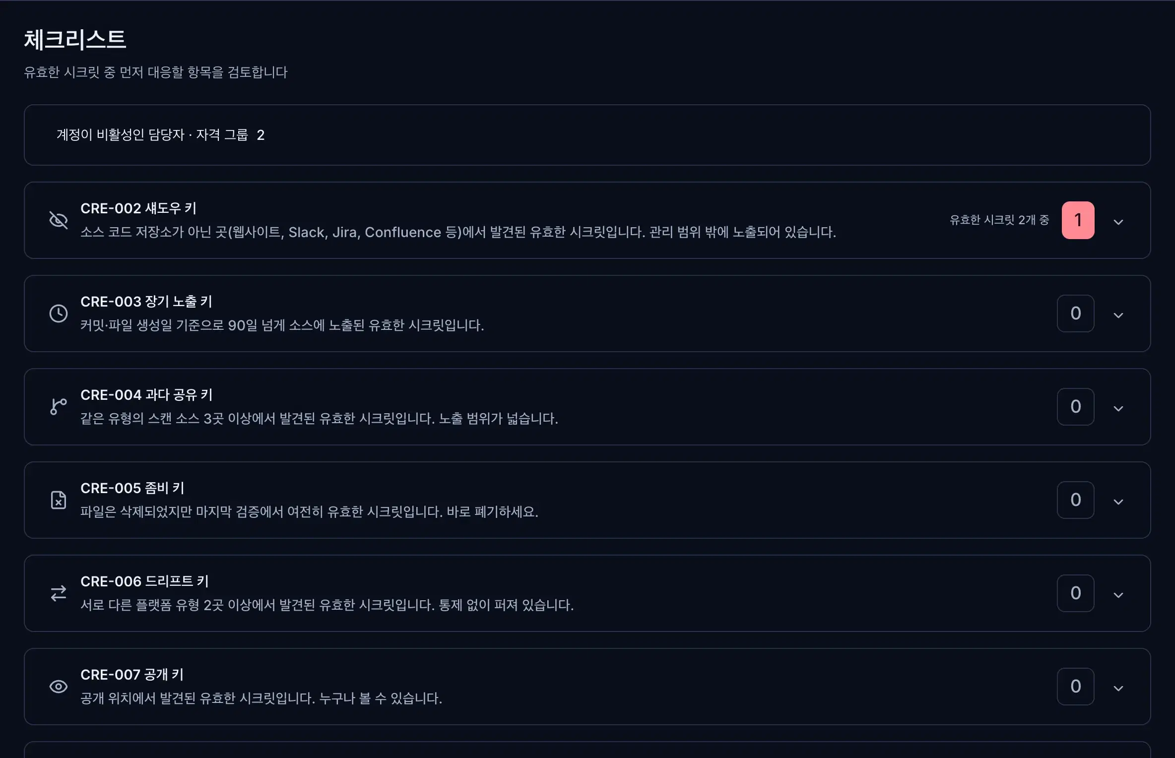 Cremit 시크릿 스캐닝: 소스, 패턴 탐지, 유효성 검증, 담당자 조치