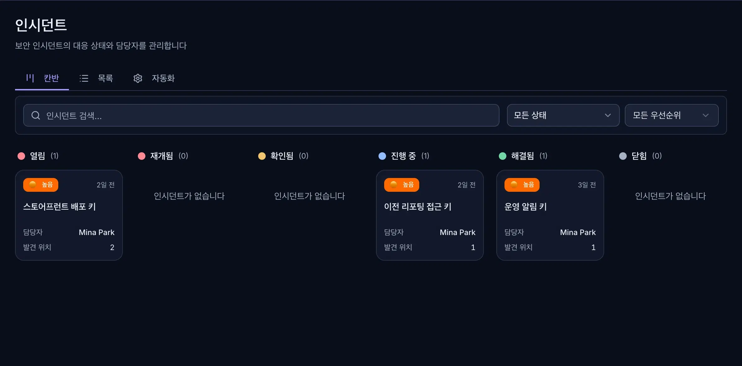 열림, 진행 중, 해결 상태의 자격증명 인시던트를 우선순위와 담당자와 함께 보여 주는 인시던트 보드