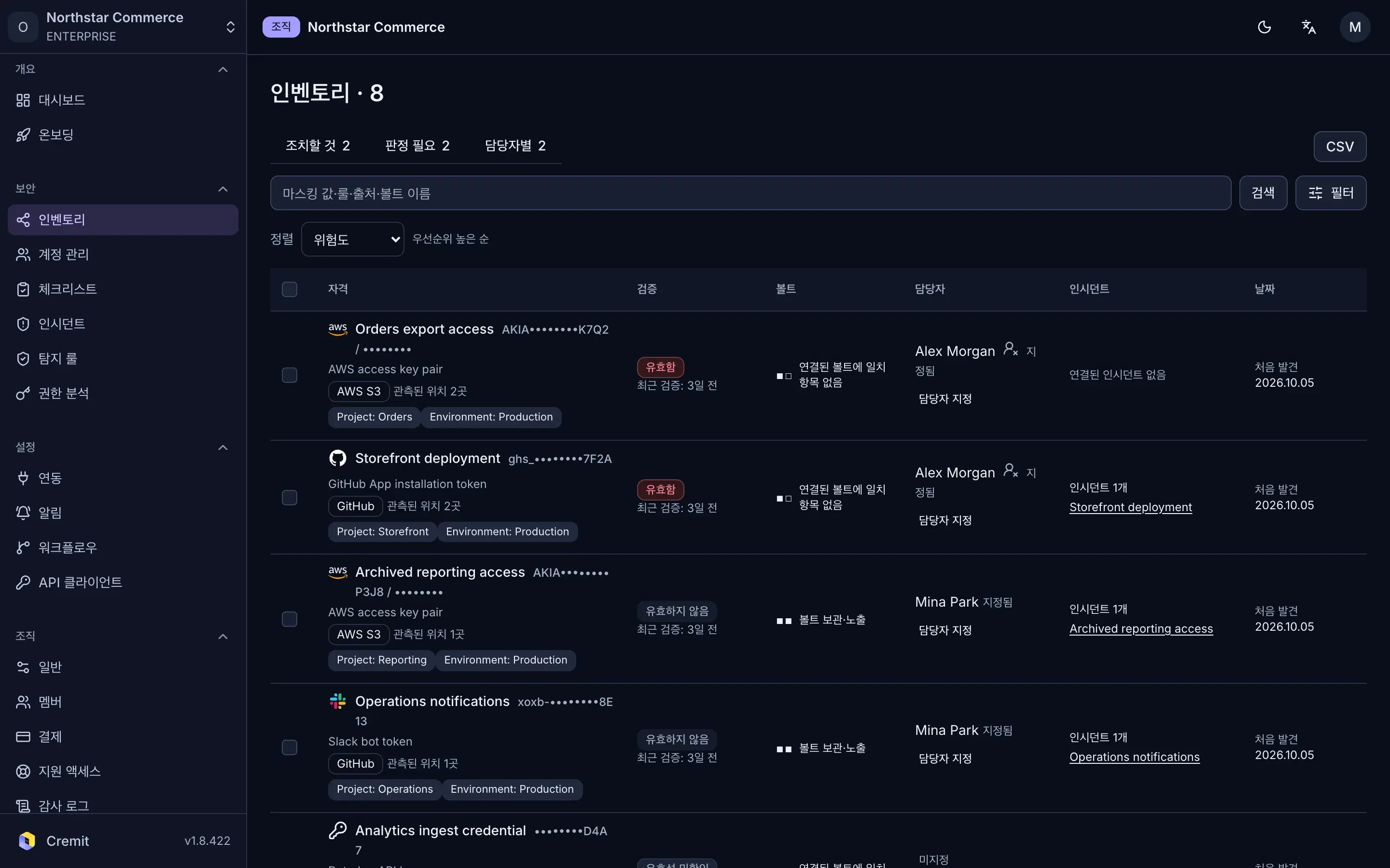 마스킹된 AWS·GitHub·Slack 자격증명을 유효성, 볼트 일치, 담당자, 연결된 인시던트와 함께 보여 주는 Cremit 자격증명 인벤토리