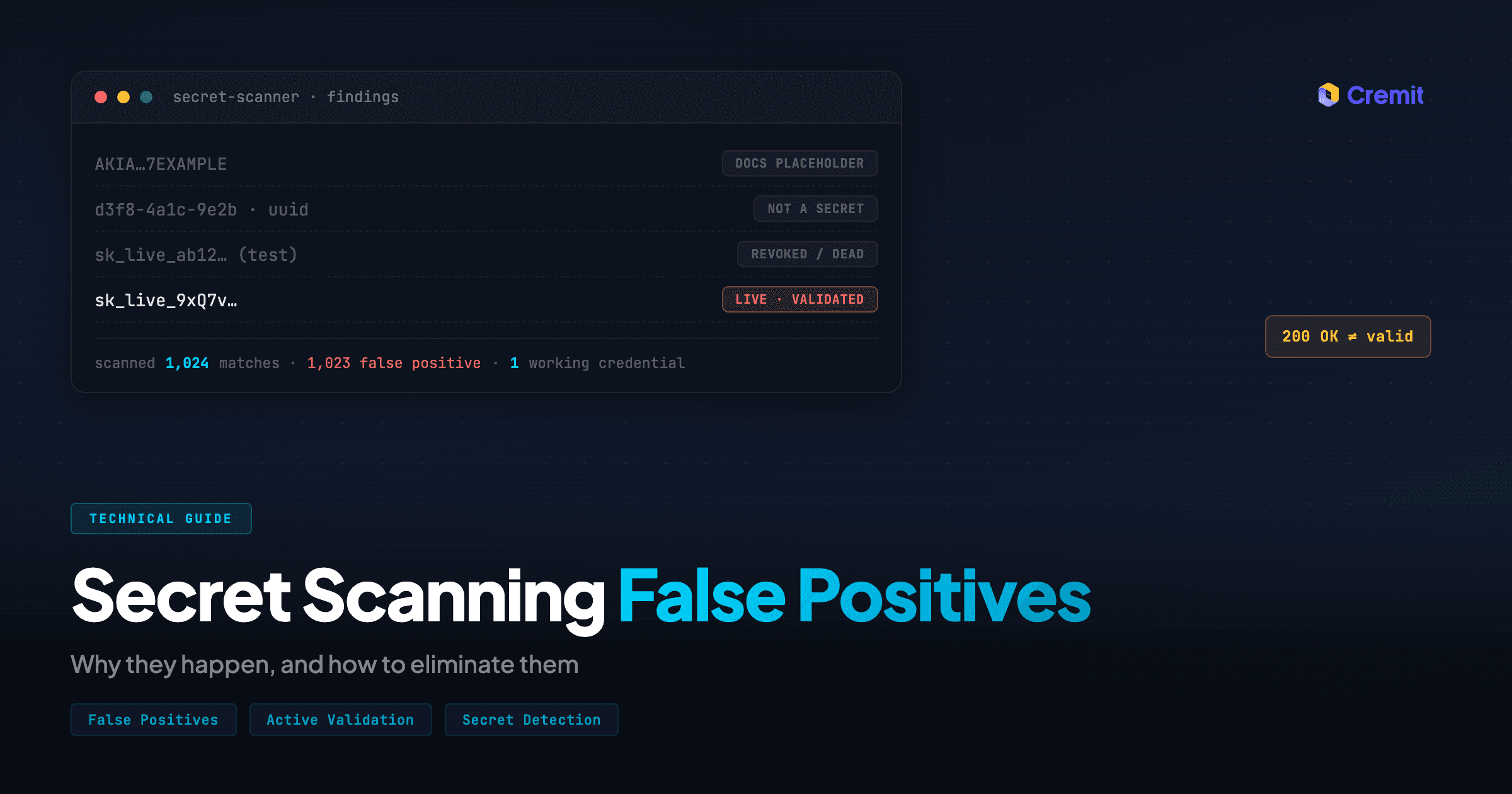 Secret Scanning False Positives: Why They Happen and How to Eliminate Them
