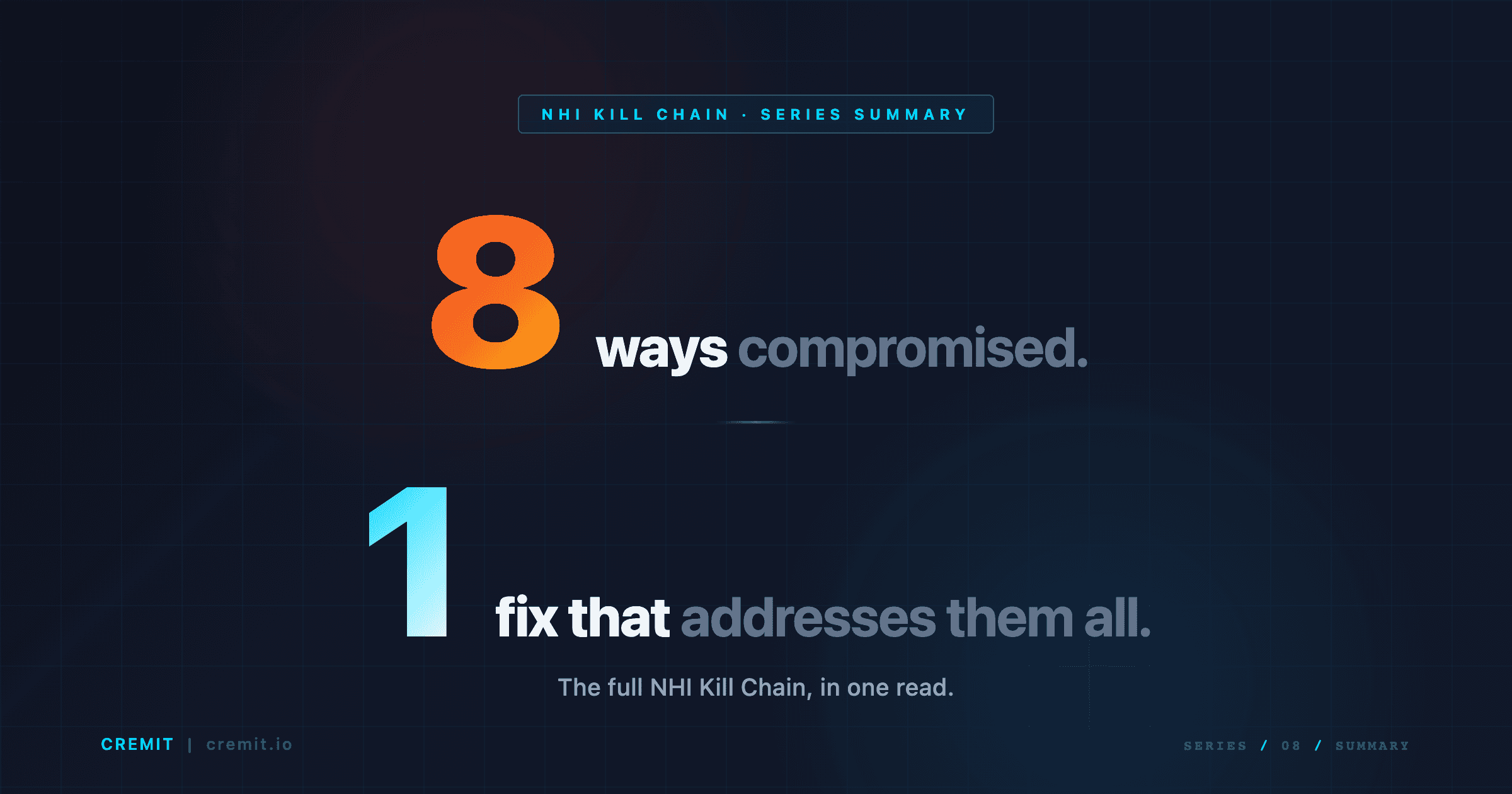 NHI Kill Chain: 8 Ways Your Credentials Are Already Compromised (And the One Fix That Addresses All of Them)