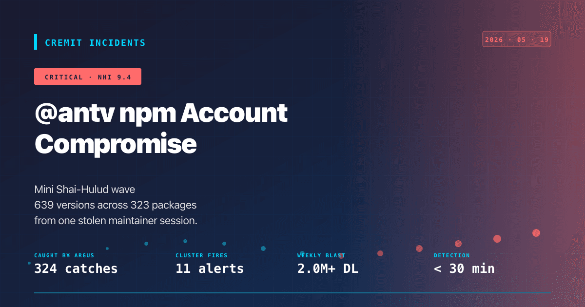 AntV npm Compromise: How Cremit's Argus Pipeline Surfaced 324 Mini Shai-Hulud Catches Within 30 Minutes