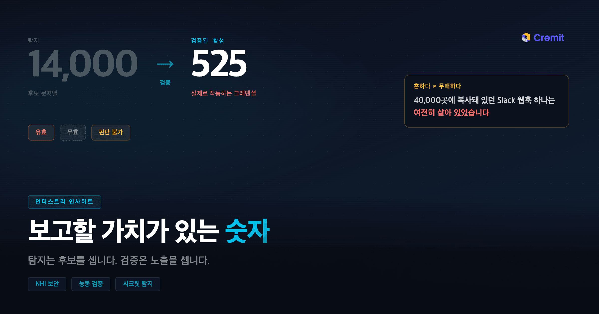 대시보드는 시크릿 14,000개라고 합니다. 의미 있는 숫자는 525개입니다