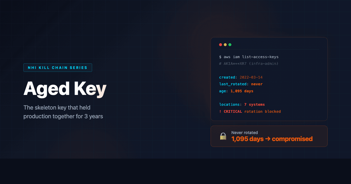 Unrotated API Keys: Why Years-Old Credentials Still Run Production (NHI Kill Chain #3)